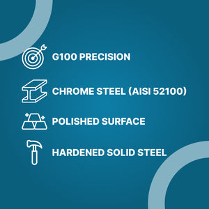 3-1/2" Inch Chrome Steel Bearing Balls (G100 Precision - AISI 52100)