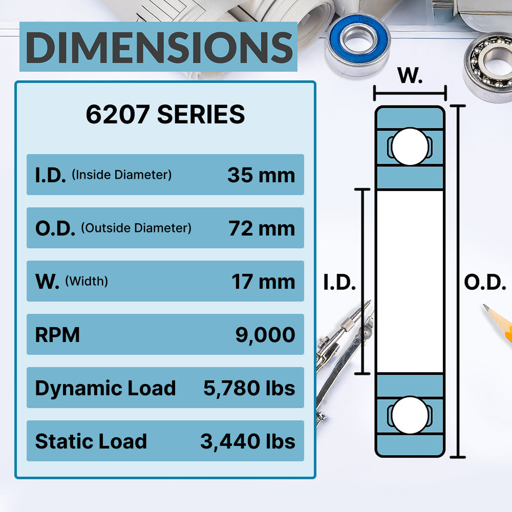 6207-2RS Ball Bearing - C3 Clearance - 35x72x17