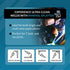 E71T-GS .030" Gasless Flux Core Welding Wire - 10lbs