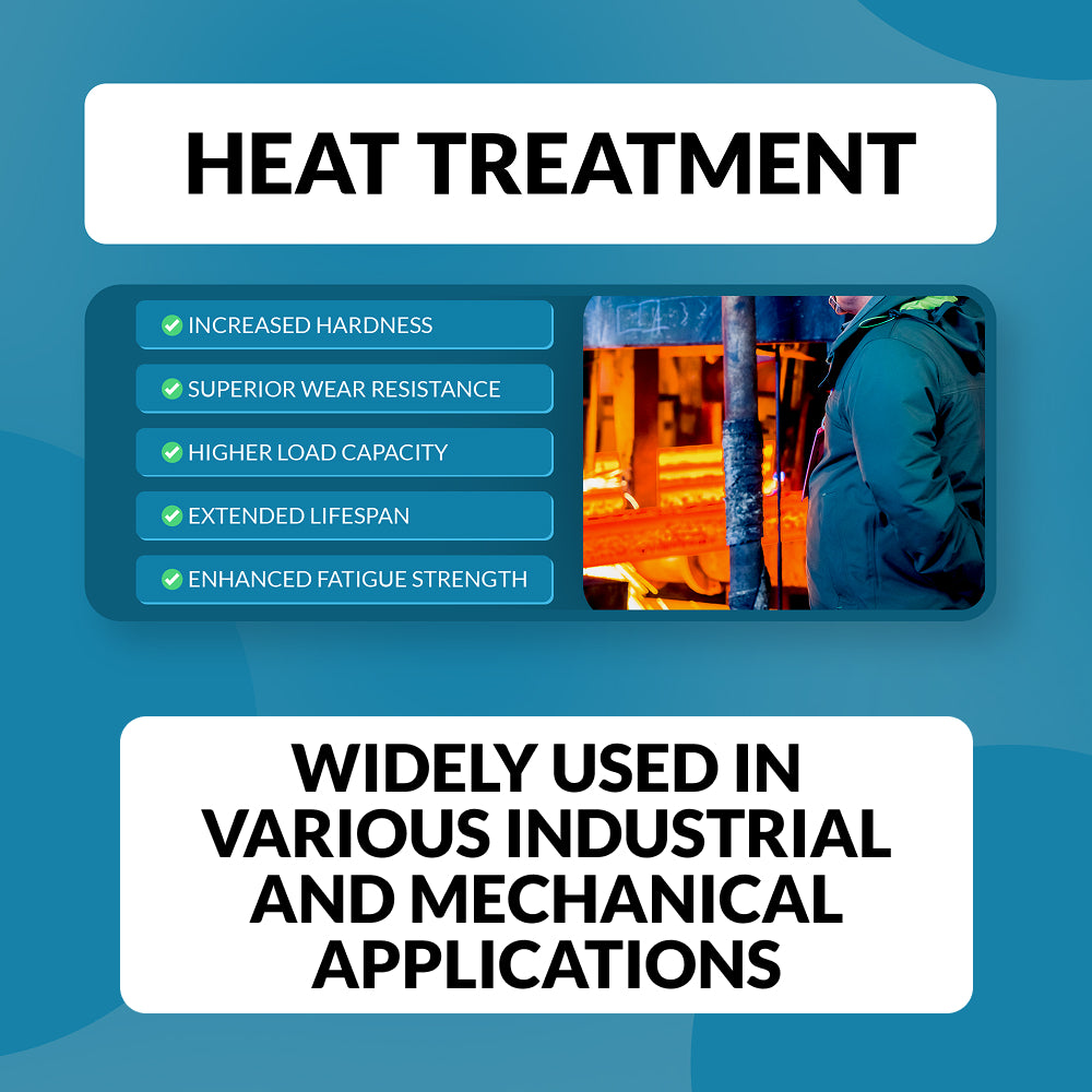 #41SS Stainless Steel Roller Chain x 10 feet + 2 Free Connecting Links