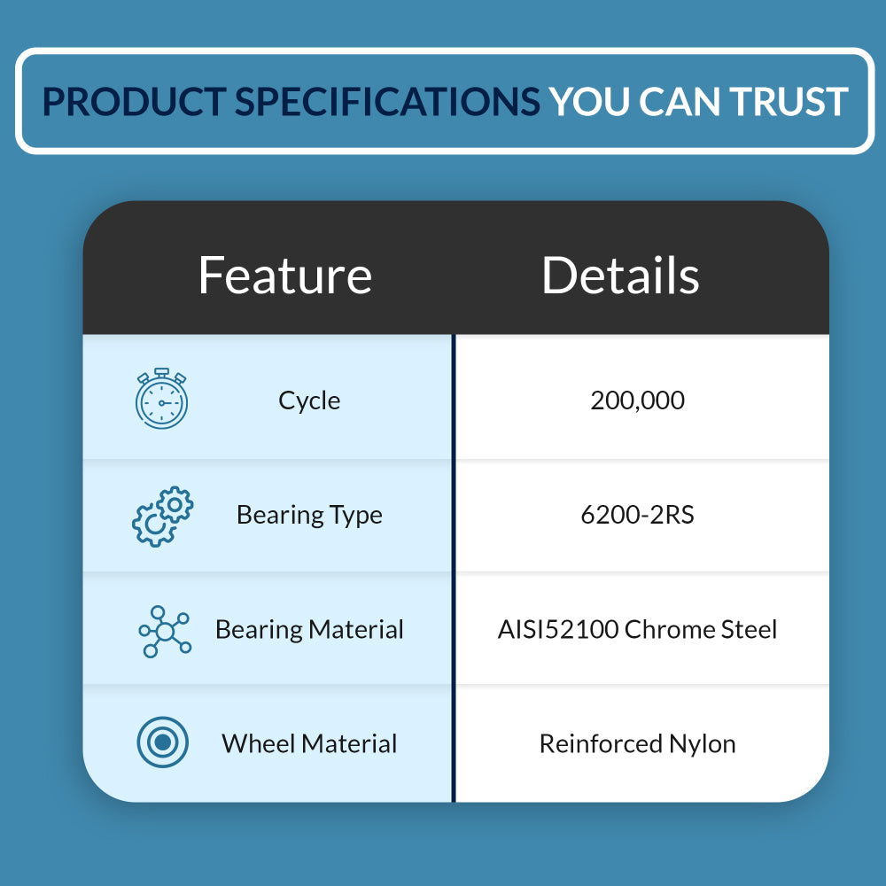 2" Nylon Garage Door Rollers 10 Pack - 4” Carbon Steel Stem with Cap.