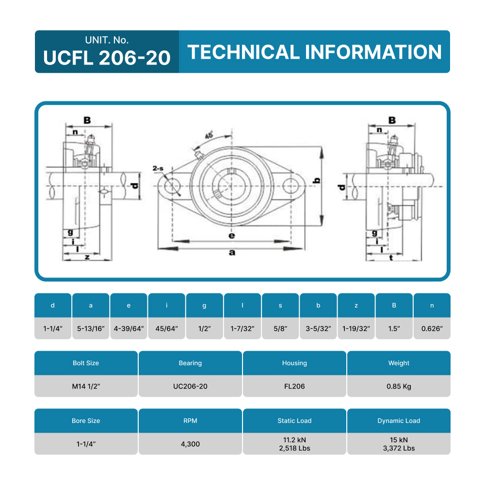 UCFL206-20 Pillow Block Flange Mounted Bearing 1-1/4" Inch Bore