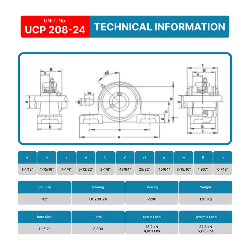 UCP208-24 Pillow Block Ball Bearing 1-1/2" BORE – PGN – PGN Bearings