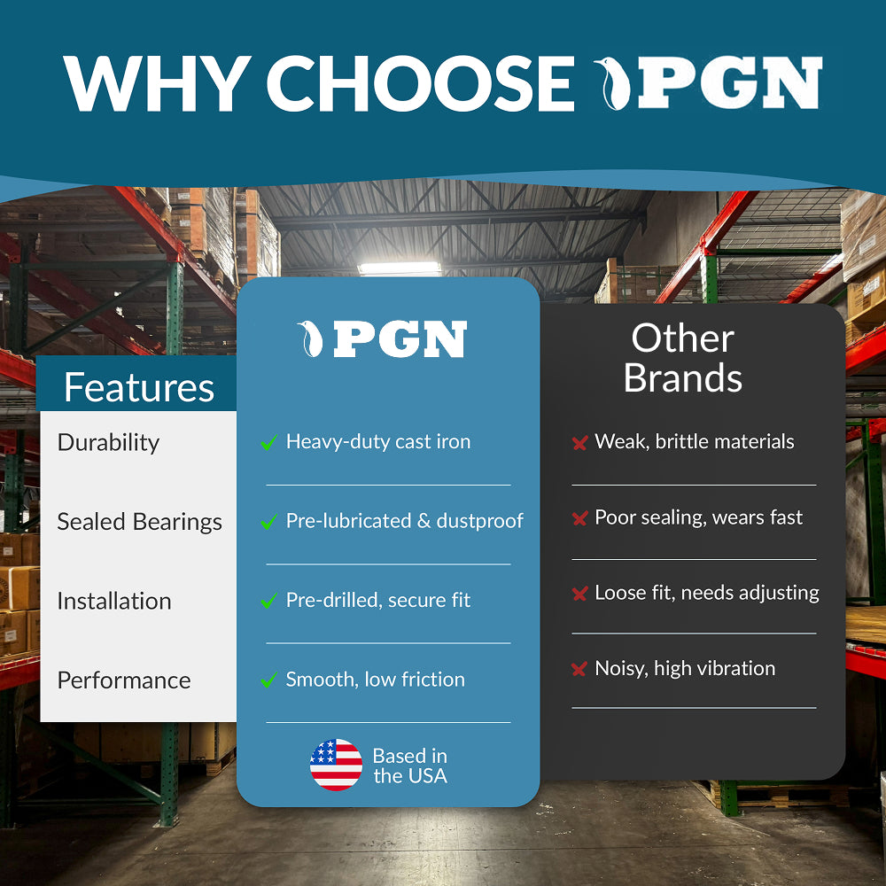 UCP215-48 Pillow Block Mounted Ball Bearing 3" Bore