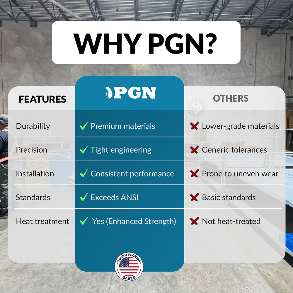 #41SS Stainless Steel Roller Chain x 10 feet + 2 Free Connecting Links