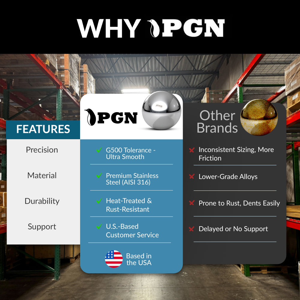 6mm AISI316 Stainless Steel G500 Precision Ball