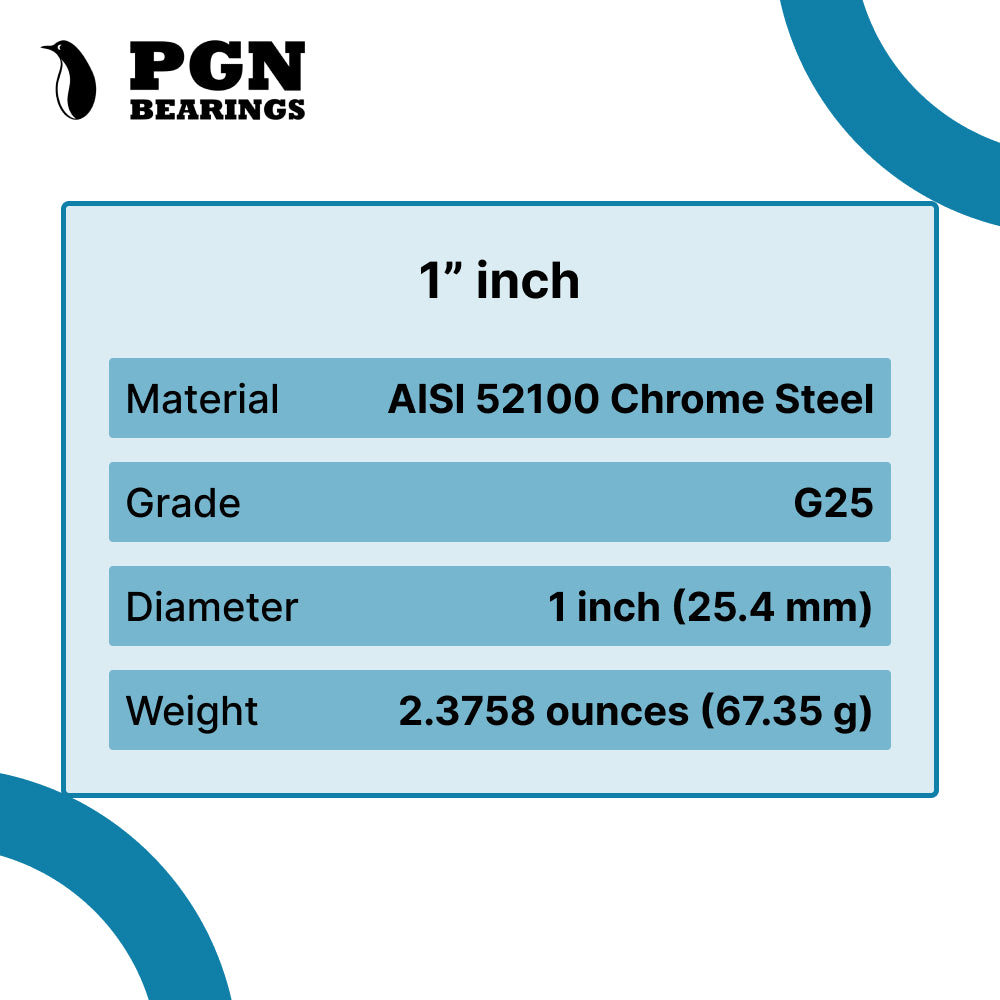 1" Inch G25 Precision Chrome Steel Bearing Balls