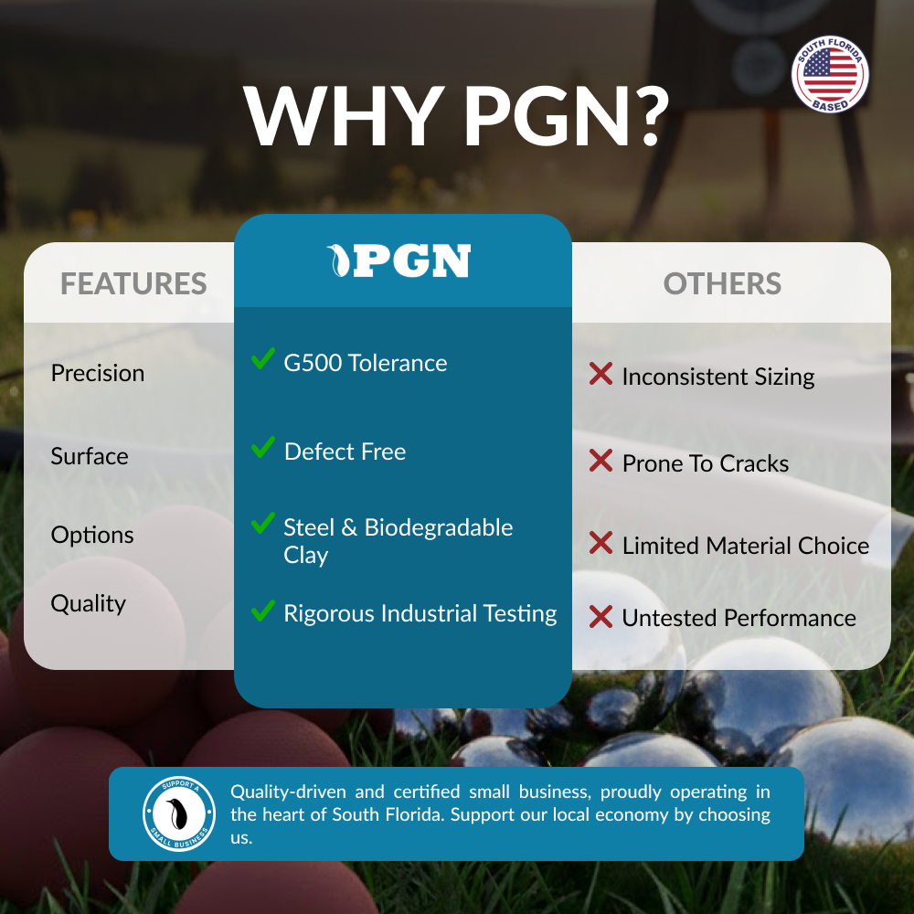 1/4" Inch Soft Carbon Steel Slingshot Balls