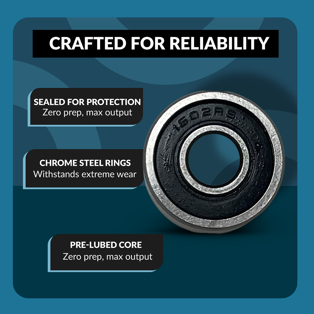 PGN 1602-2RS Bearing - C0 Pre-Lubricated Chrome Steel Sealed Ball Bearing