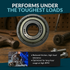 PGN 1603-ZZ Bearing - C0 Pre-Lubricated Chrome Steel Sealed Ball Bearing