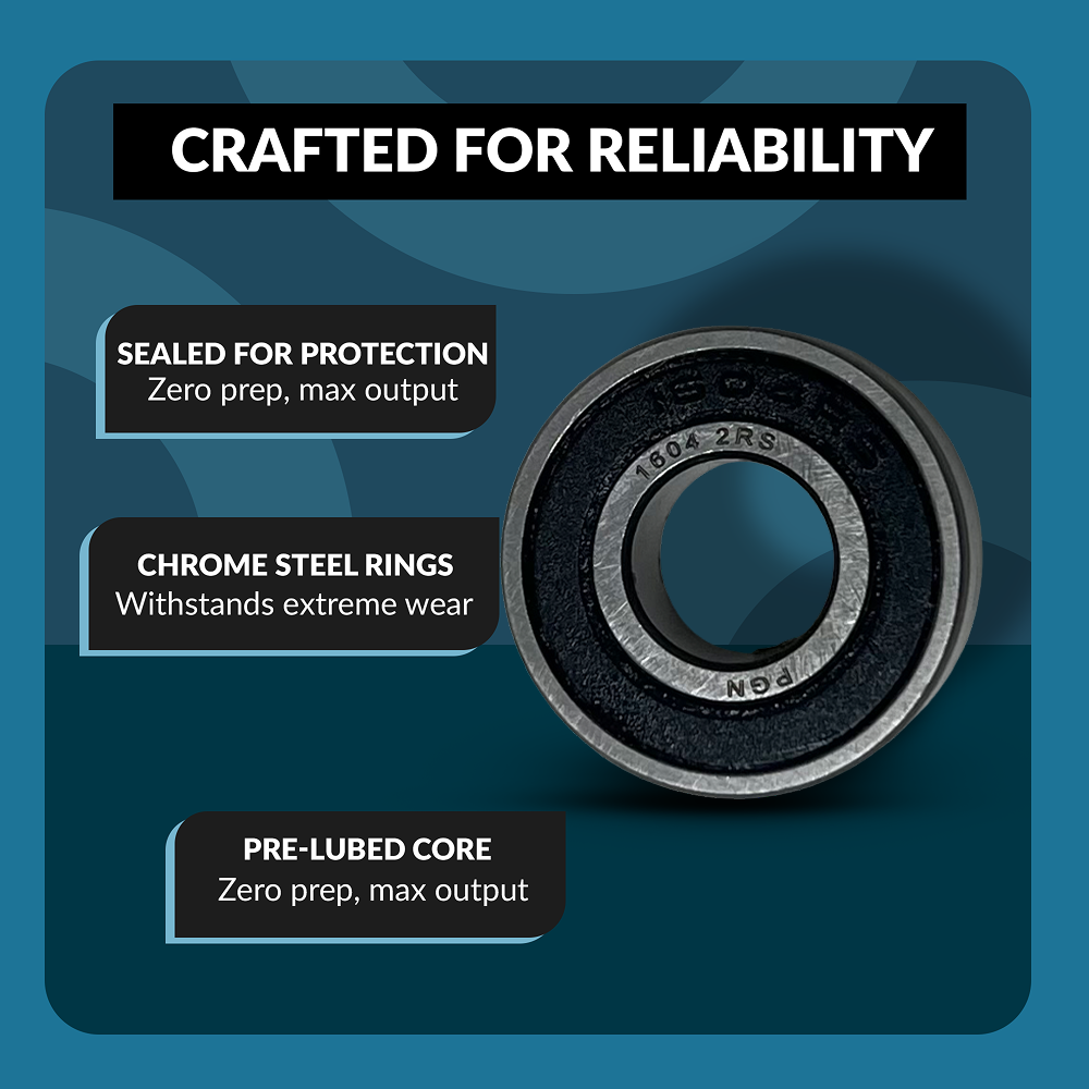 PGN 1604-2RS Bearing - C0 Pre-Lubricated Chrome Steel Sealed Ball Bearing