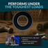 PGN 1606-2RS Bearing - C0 Pre-Lubricated Chrome Steel Sealed Ball Bearing