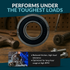 PGN 1607-2RS Bearing - C0 Pre-Lubricated Chrome Steel Sealed Ball Bearing