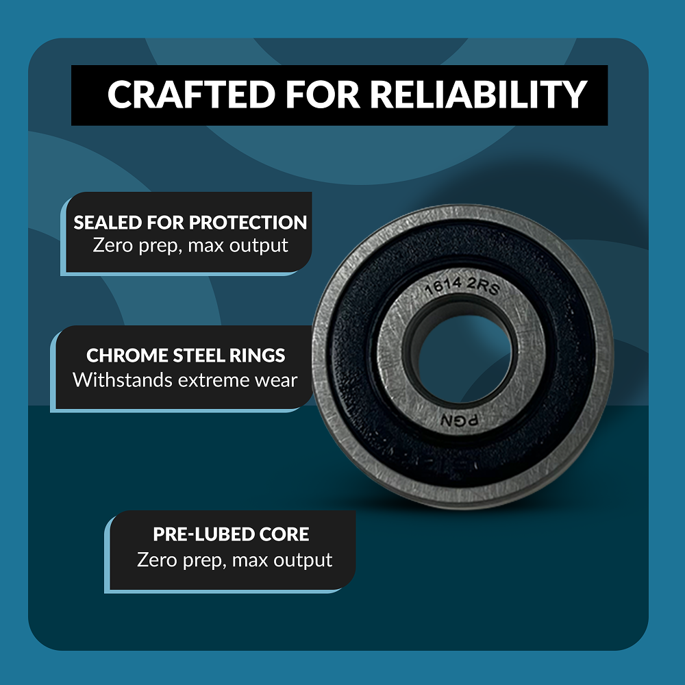 PGN 1614-2RS Bearing - C0 Pre-Lubricated Chrome Steel Sealed Ball Bearing