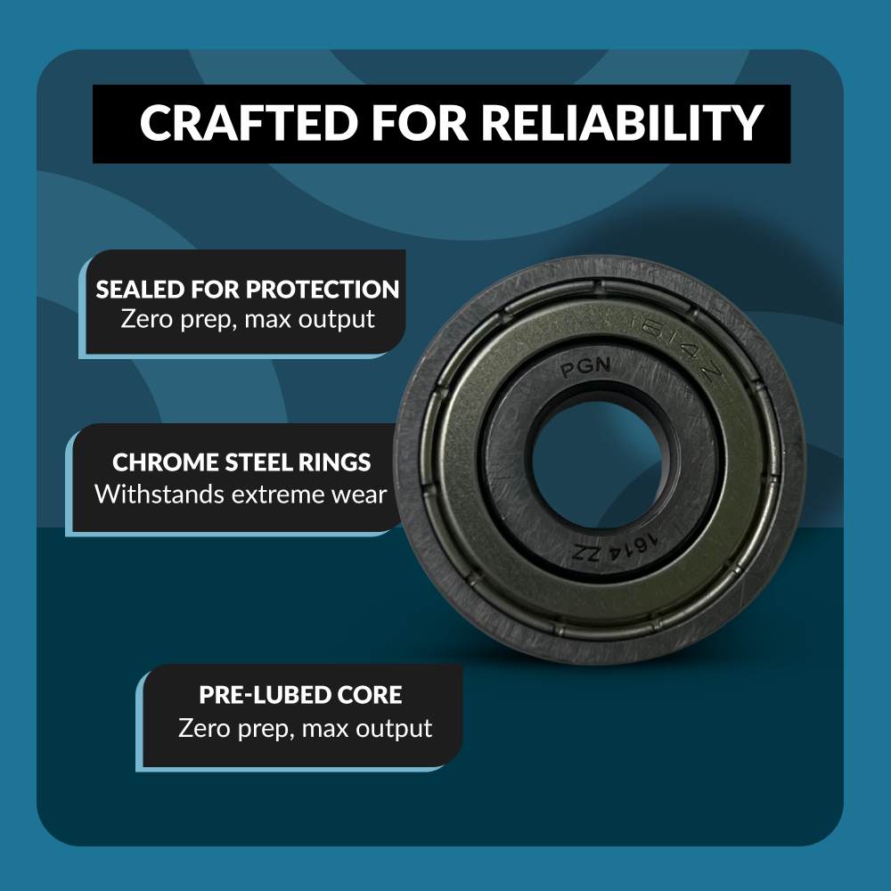 PGN 1614-ZZ Bearing - C0 Pre-Lubricated Chrome Steel Sealed Ball Bearing