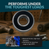 PGN 1615-2RS Bearing - C0 Pre-Lubricated Chrome Steel Sealed Ball Bearing