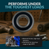 PGN 1640-2RS Bearing - C0 Pre-Lubricated Chrome Steel Sealed Ball Bearing