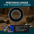 PGN 1630-2RS Bearing - C0 Pre-Lubricated Chrome Steel Sealed Ball Bearing
