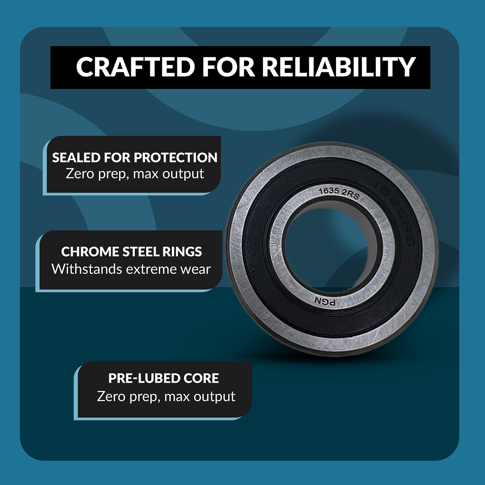 PGN 1635-2RS Bearing - C0 Pre-Lubricated Chrome Steel Sealed Ball Bearing