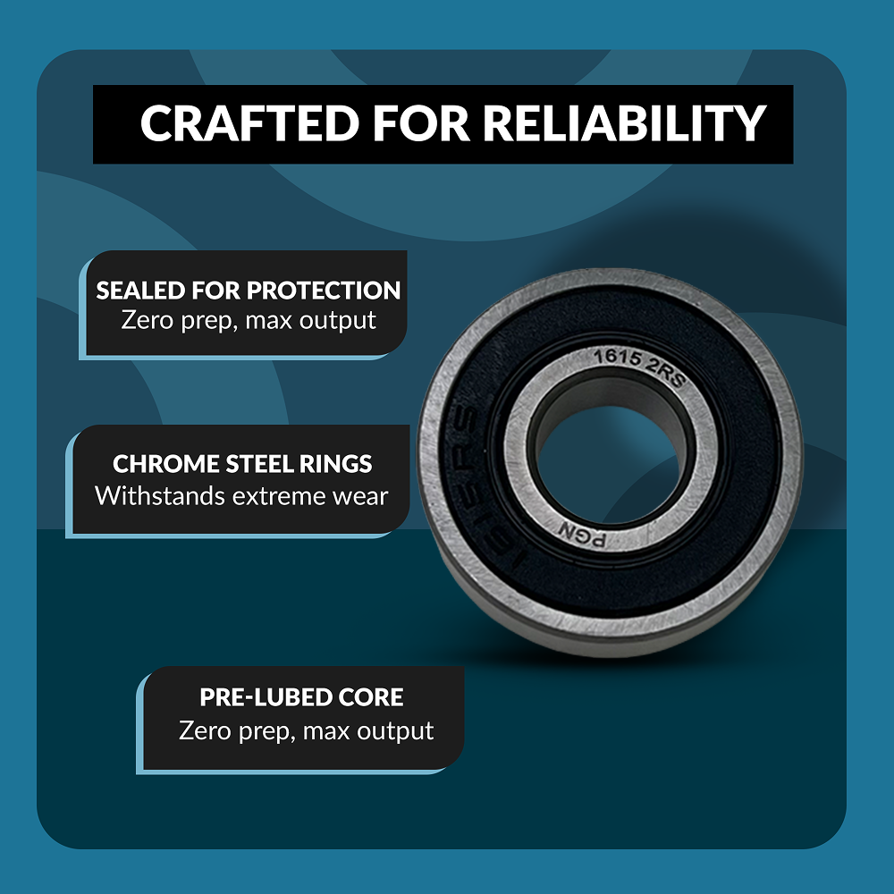 PGN 1615-2RS Bearing - C0 Pre-Lubricated Chrome Steel Sealed Ball Bearing