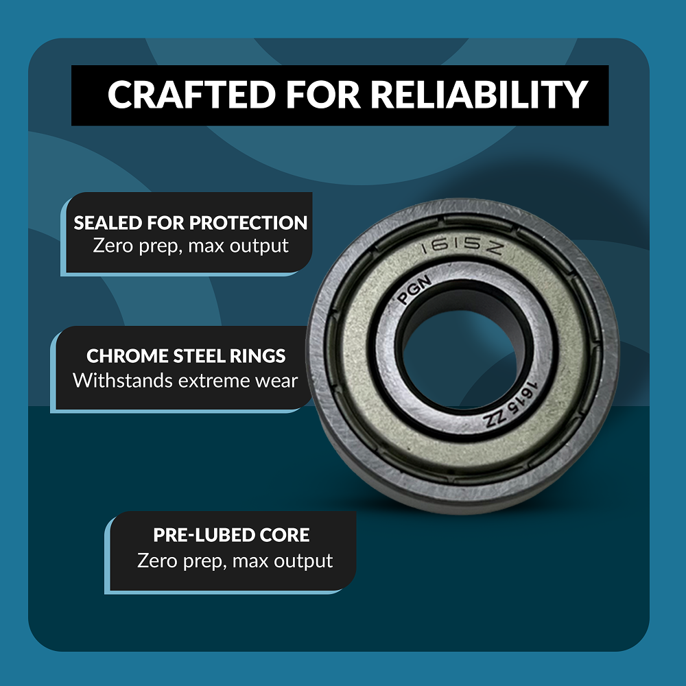 PGN 1615-ZZ Bearing - C0 Pre-Lubricated Chrome Steel Sealed Ball Bearing
