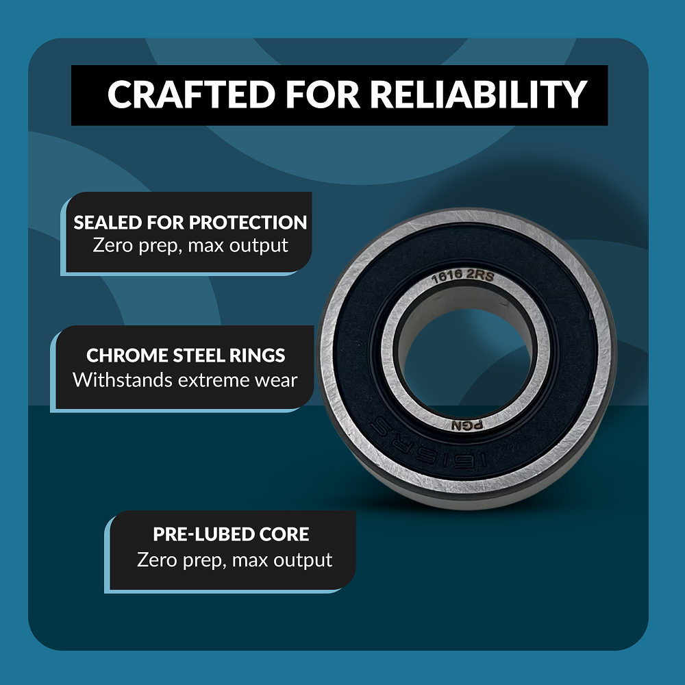 PGN 1616-2RS Bearing - C0 Pre-Lubricated Chrome Steel Sealed Ball Bearing