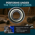 PGN 1623-ZZ Bearing - C0 Pre-Lubricated Chrome Steel Sealed Ball Bearing
