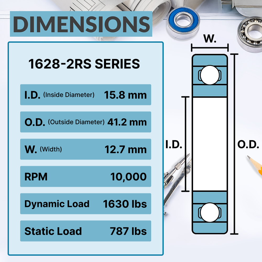 PGN 1628-2RS Bearing - C0 Pre-Lubricated Chrome Steel Sealed Ball Bearing