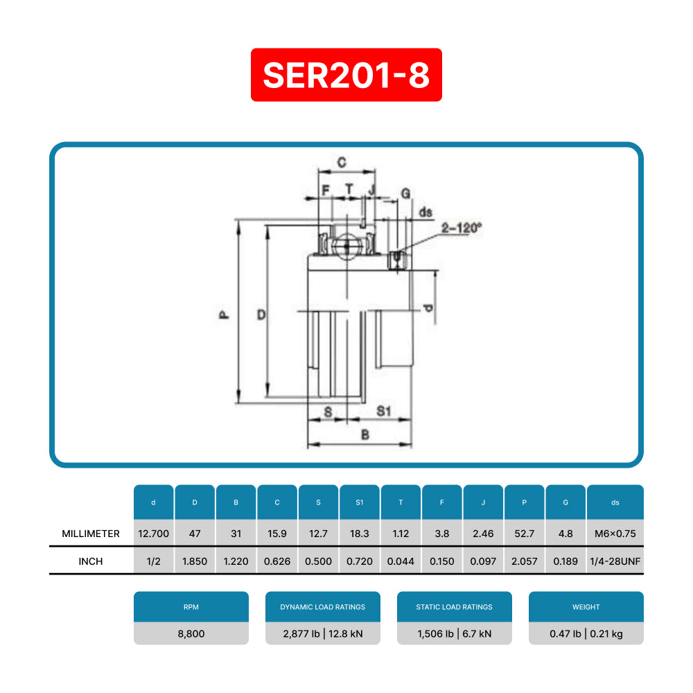 SER201-8 - 1/2" Bore - Insert Ball Bearing With Snap Ring and Set Screws - ER8 ER-8 ER201-8