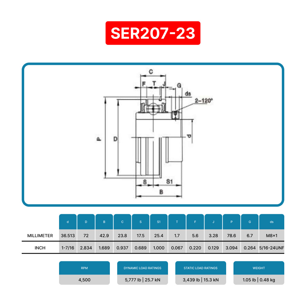 SER207-23 - 1-7/16" Bore - Insert Ball Bearing With Snap Ring and Set Screws - ER23 ER-23 ER207-23