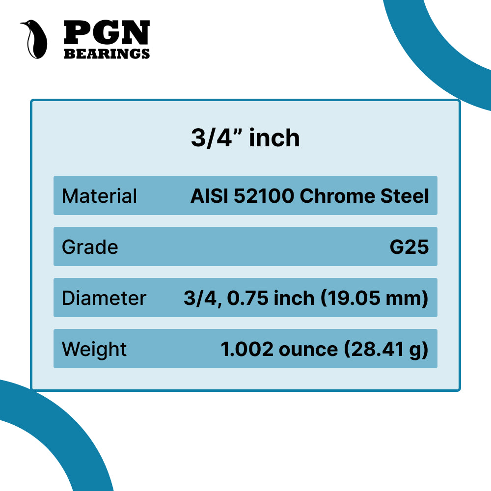 3/4" Inch G25 Precision Chrome Steel Bearing Balls