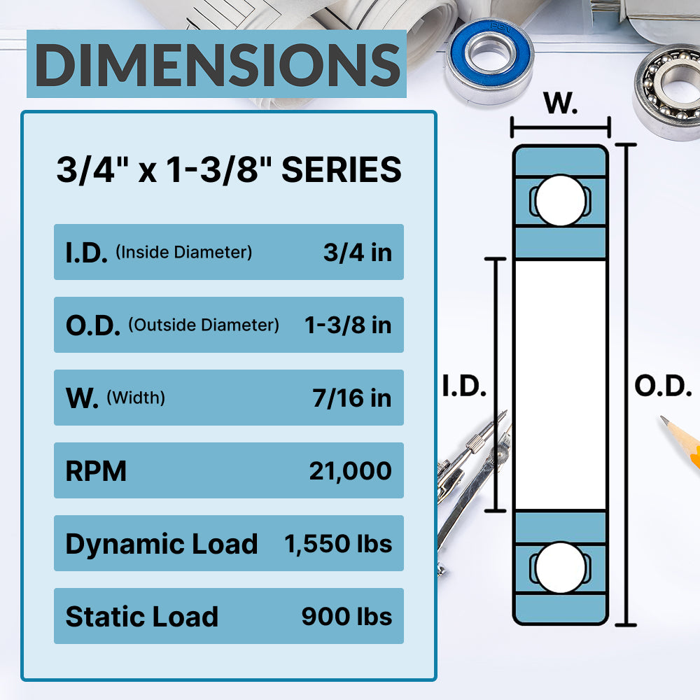 3/4" x 1-3/8" Flanged Ball Bearing - 6003-2RS Replacement