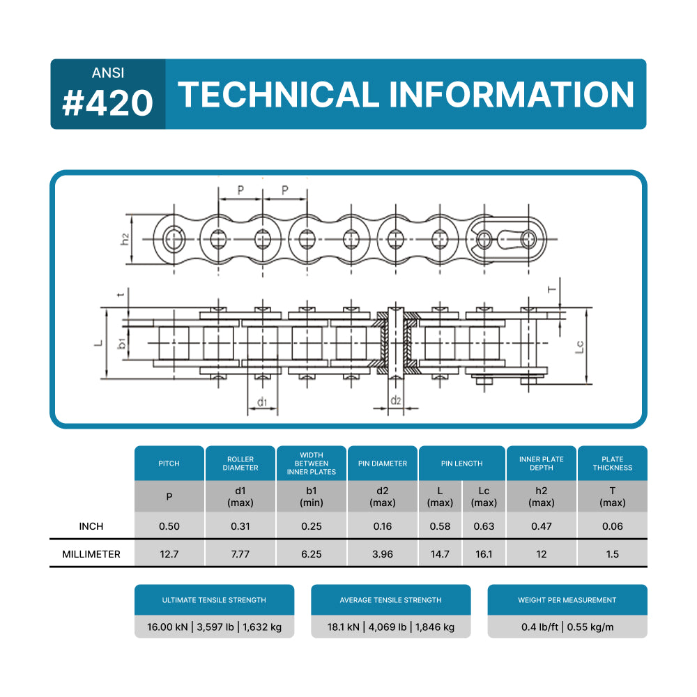 #420 Motorcycle Chain 102 Links + Free Connecting Link