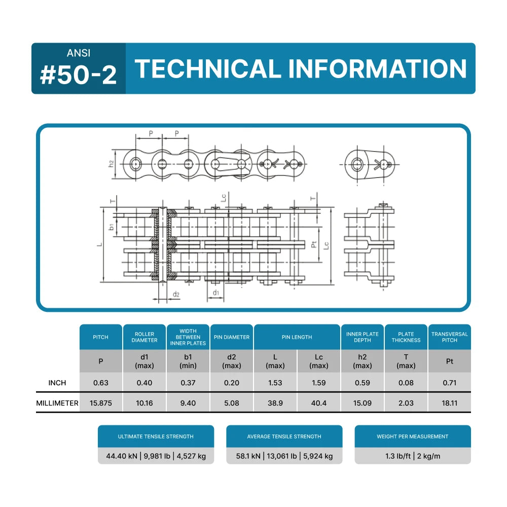 #50-2 Duplex Double Strand Roller Chain x 10 feet + 2 Connecting Links
