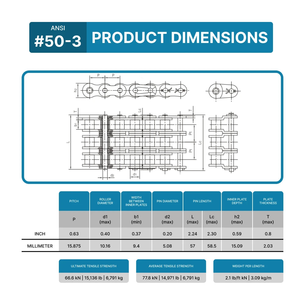 #50-3 Triplex Triple Strand Roller Chain x 10 feet + 2 Connecting Links