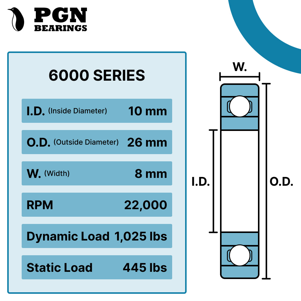 6000-ZZ Ball Bearing - C3 Clearance - 10x26x8