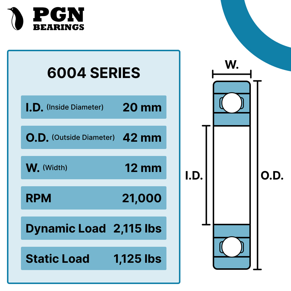 6004-2RS Ball Bearing - C3 Clearance - 20x42x12