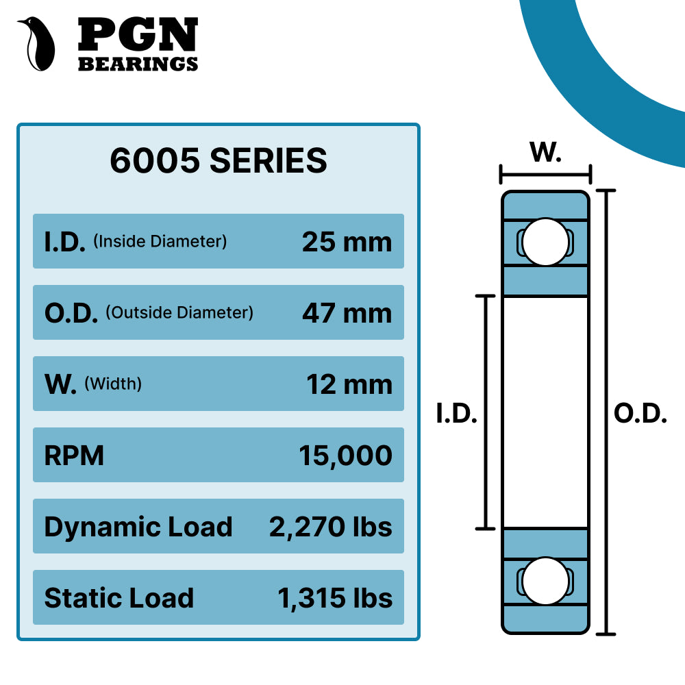 6005-2RS Ball Bearing - C3 Clearance - 25x47x12