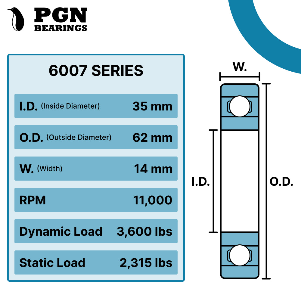 6007-2RS Ball Bearing - C3 Clearance - 35x62x14