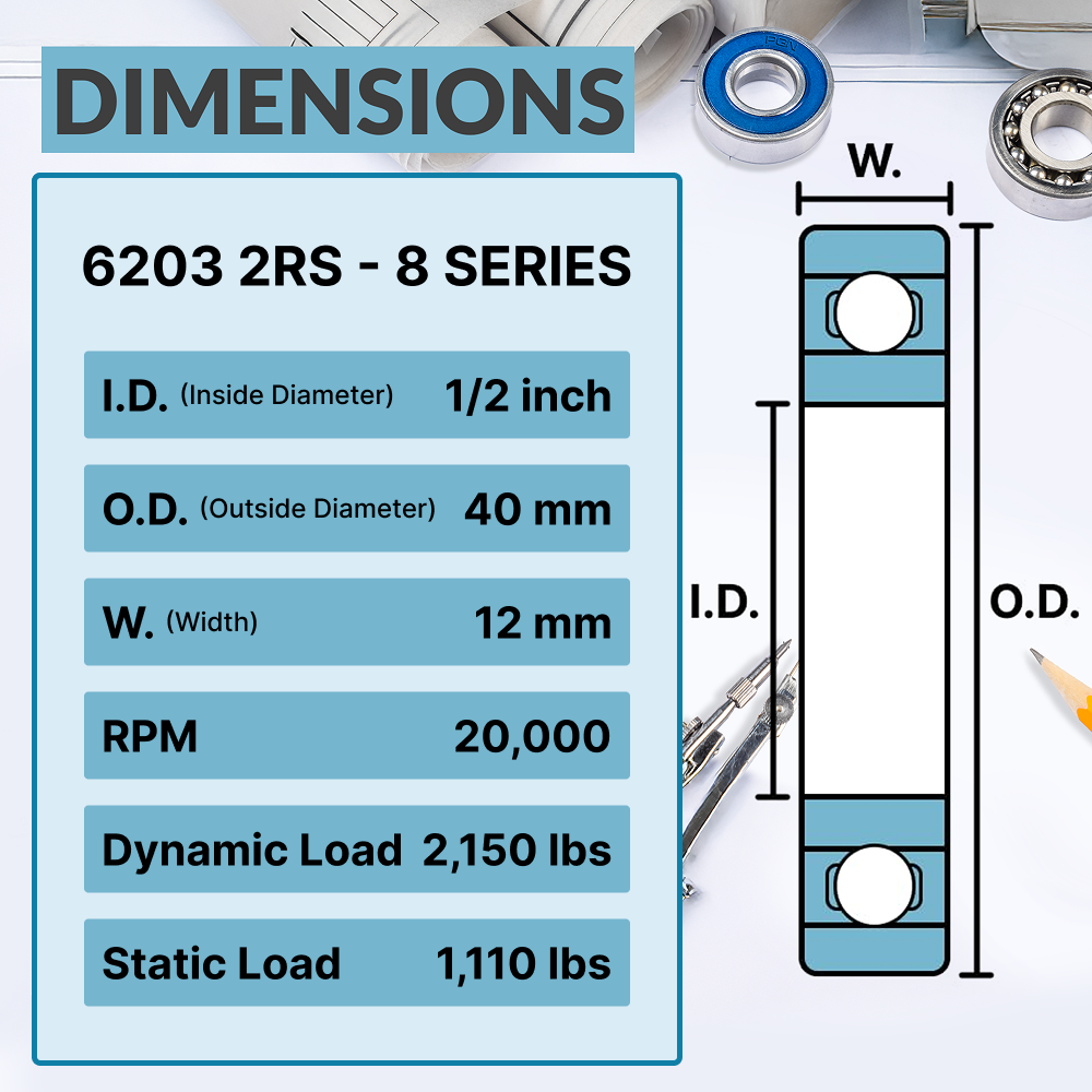 6203-2RS-8 Ball Bearing - C3 Clearance - 1/2"x 40x12