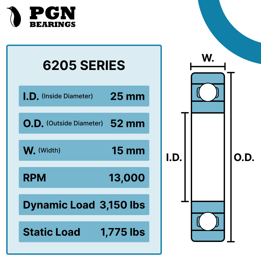 6205-ZZ Ball Bearing - C3 Clearance - 25x52x15