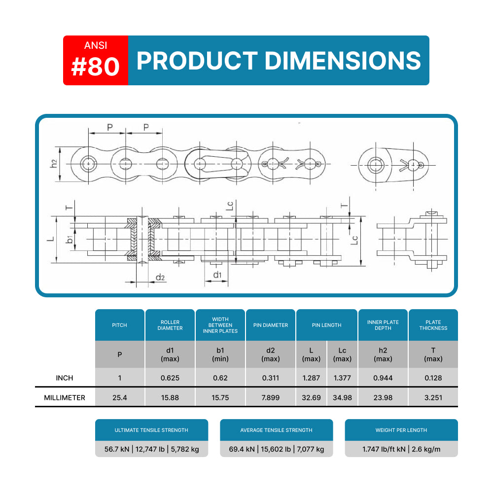 #80 Roller Chain x 10 feet + 2 Free Links – PGN – PGN Bearings