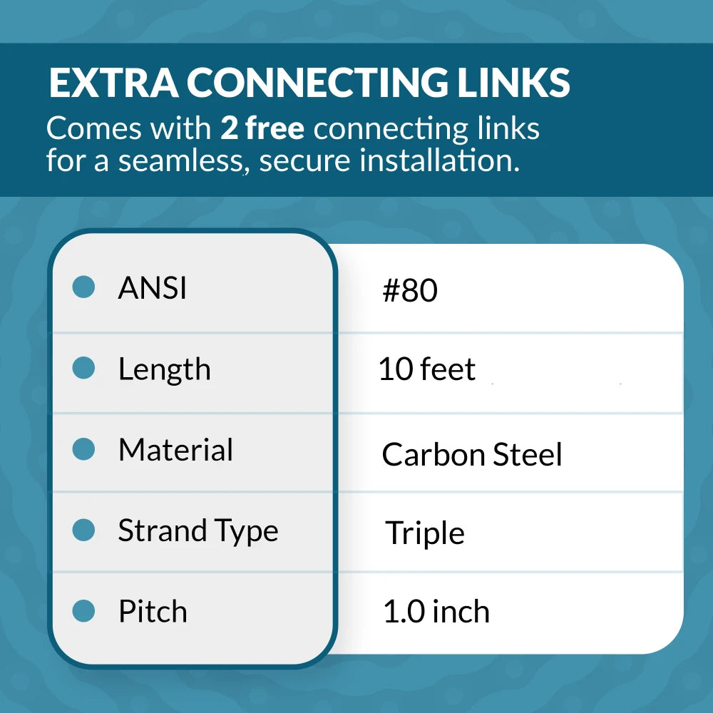#80-3 Triplex Triple Strand Roller Chain x 10 feet + 2 Connecting Links