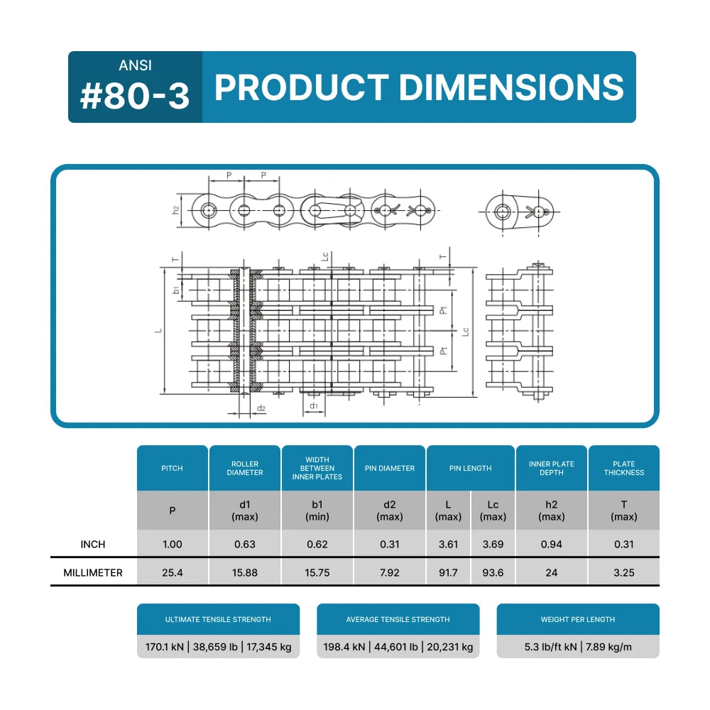 #80-3 Triplex Triple Strand Roller Chain x 10 feet + 2 Connecting Links