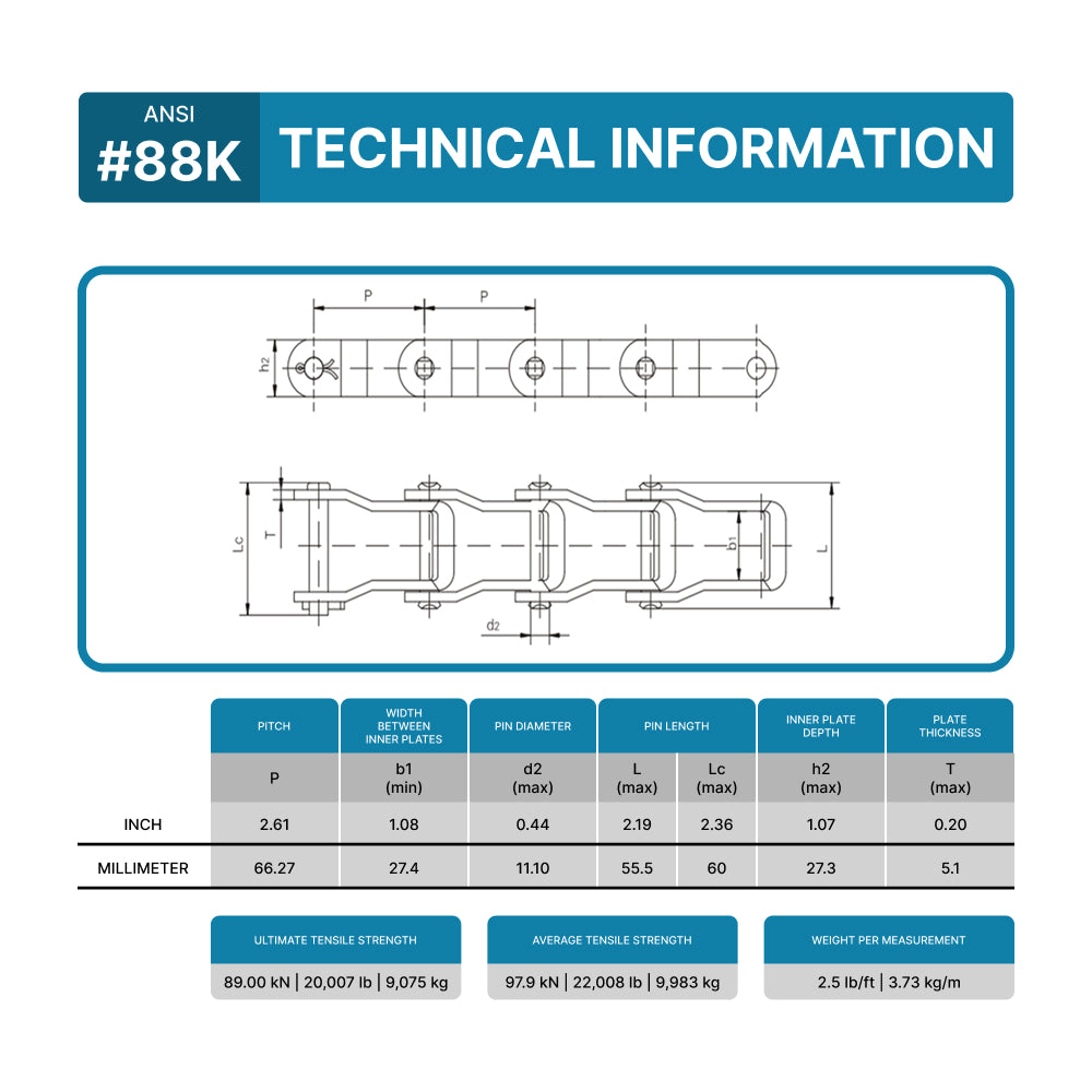 88K Pintle Chain x 10 Feet + 2 Connecting Links