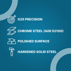 1-1/2" (1.5") Inch G25 Precision Chrome Steel Bearing Balls