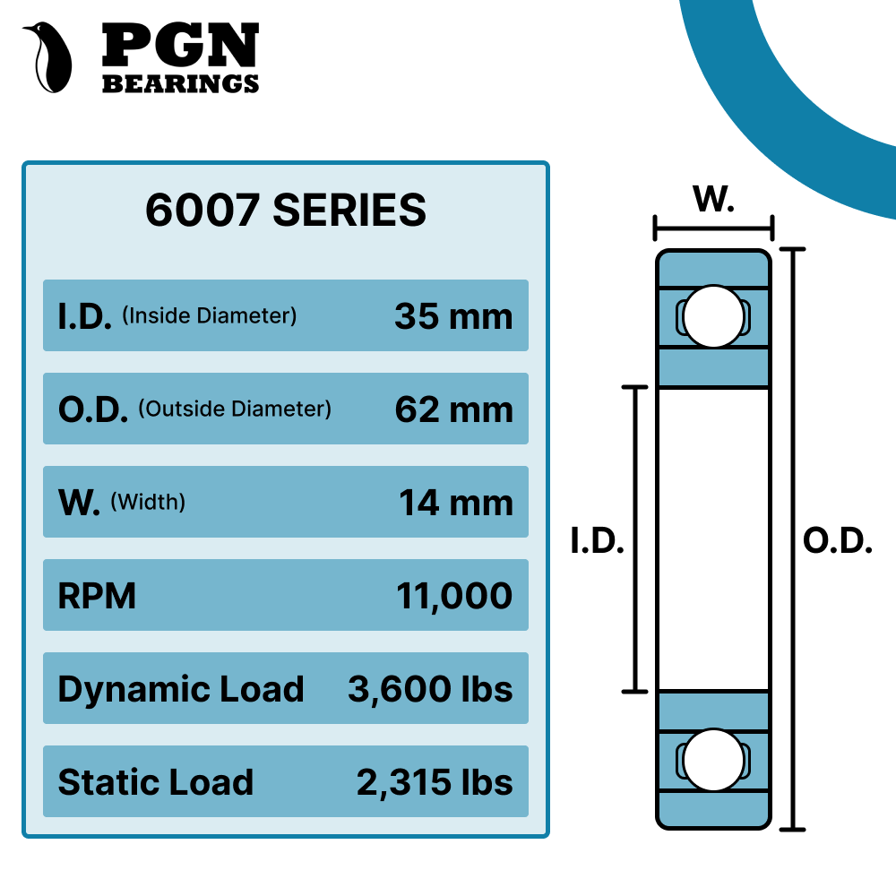 6007-ZZ Ball Bearing - Lubricated Chrome Steel Sealed - 35x62x14