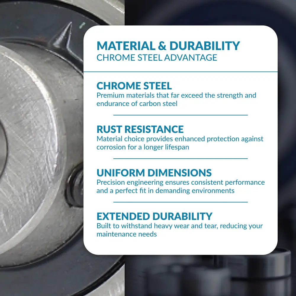 SER209-28 - 1-3/4" Insert Ball Bearing With Snap Ring & Screws