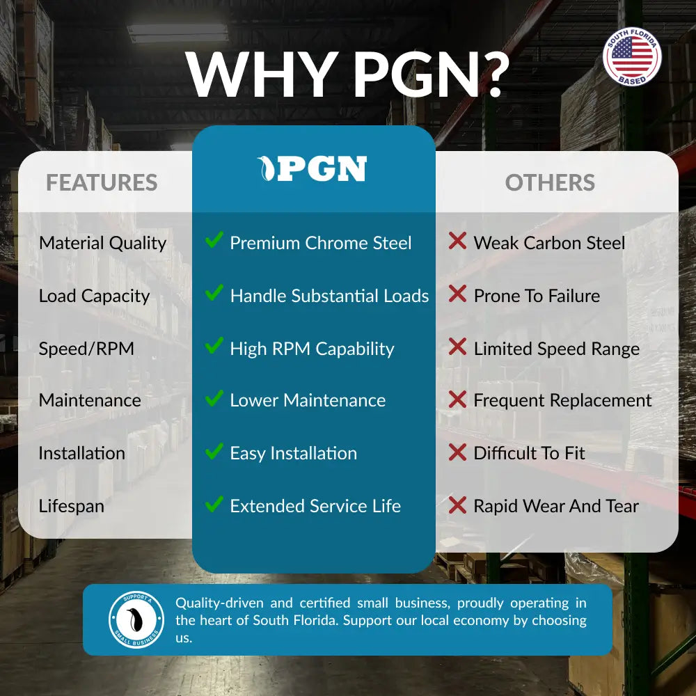 SER209-28 - 1-3/4" Insert Ball Bearing With Snap Ring & Screws