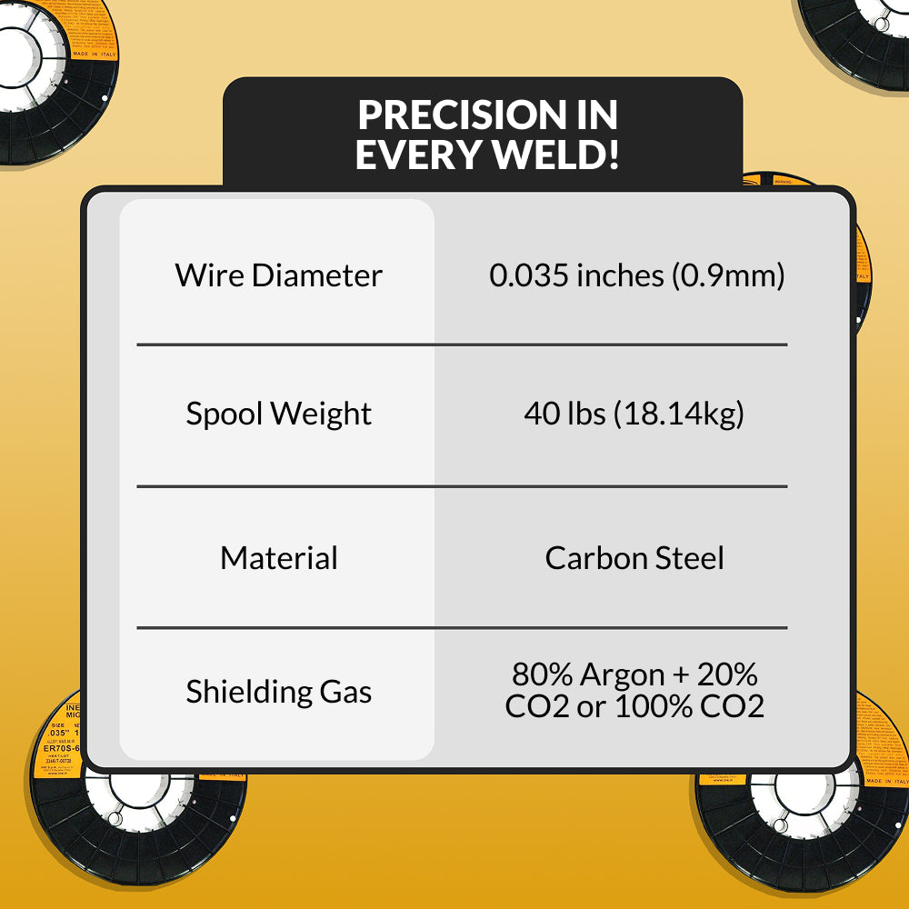 INEFIL ER70S-6 .035-Inch on 40-Pound Spool Carbon Steel Mig Solid Welding Wire